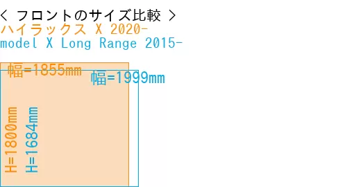 #ハイラックス X 2020- + model X Long Range 2015-